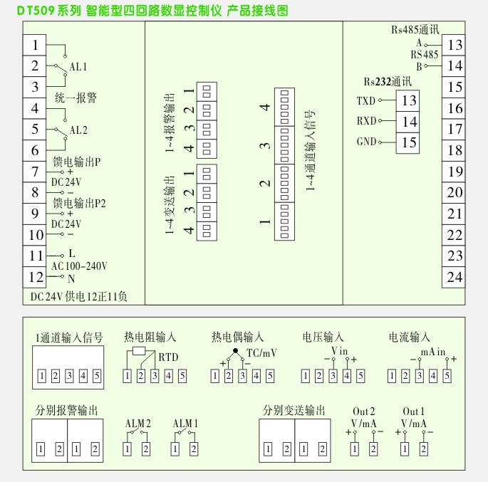 數顯控制儀,DT509智能四回路數顯表,多回路巡檢控制儀接線方式