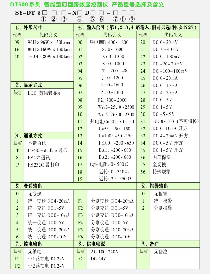 數顯控制儀,DT509智能四回路數顯表,多回路巡檢控制儀選型表