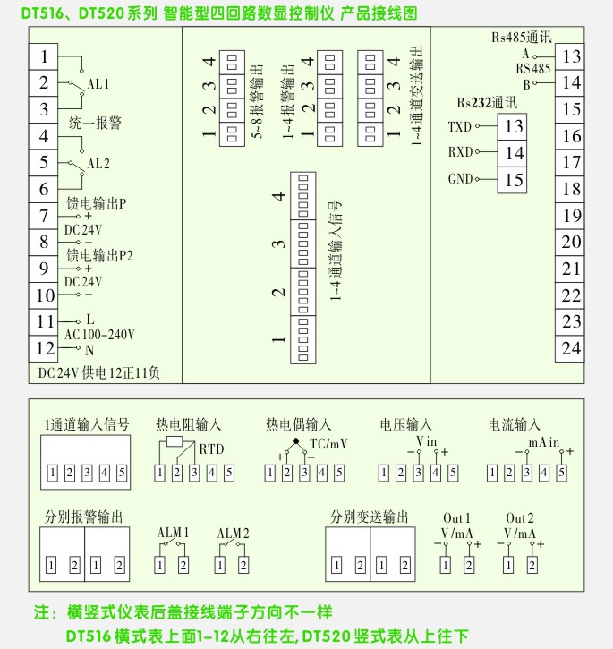 數(shù)顯控制儀,DT516智能四回路數(shù)顯表,多回路巡檢控制儀接線方式