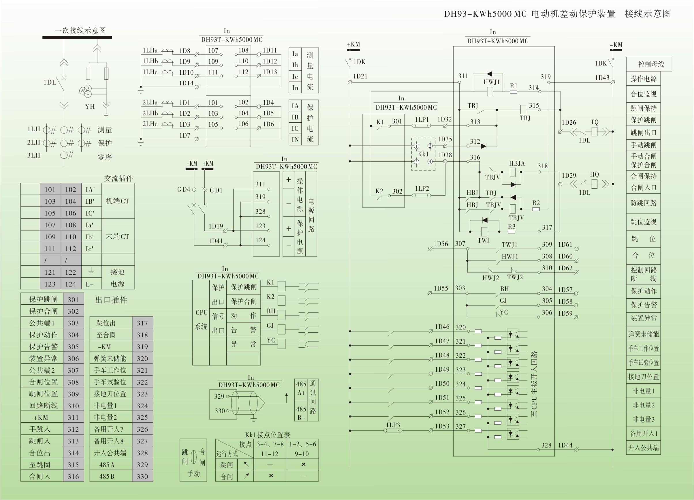 DH電動機差動保護接線示意圖