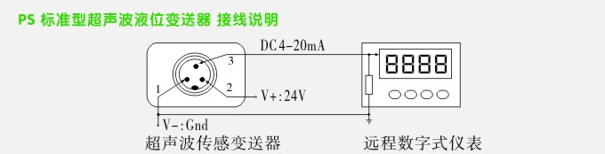 標(biāo)準(zhǔn)超聲波液位計(jì)接線圖及舉例說明