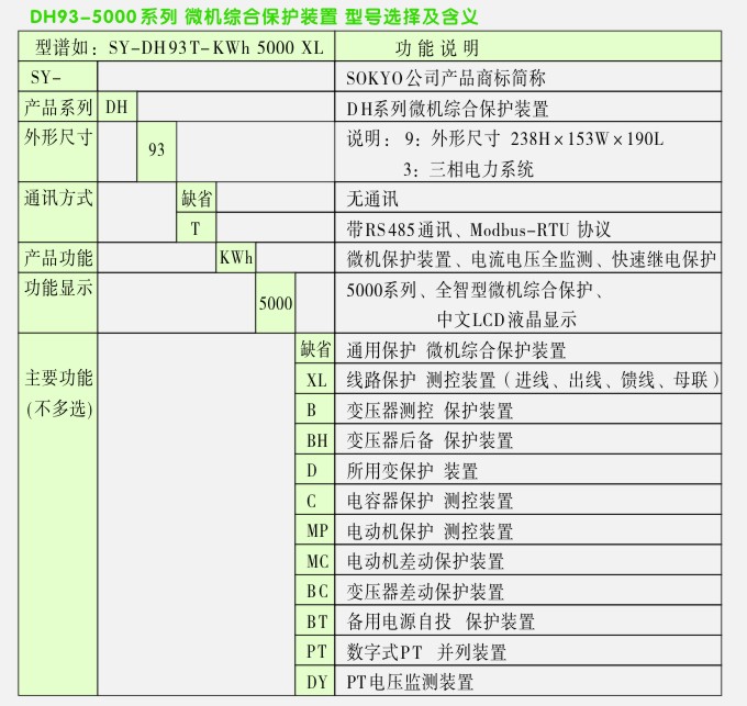 DH電動機差動保護裝置選型表