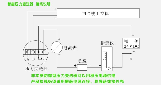 工業智能壓力傳感器接線示例2