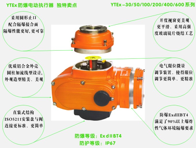 松野防爆電動執行器獨特的特點