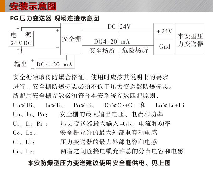 專(zhuān)用壓力變送器,PG5300H環(huán)境凈化壓力傳感器安裝示意圖