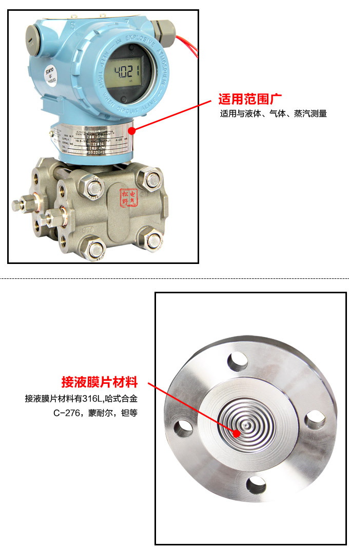 壓力變送器,3351GP單遠傳壓力變送器細節圖2