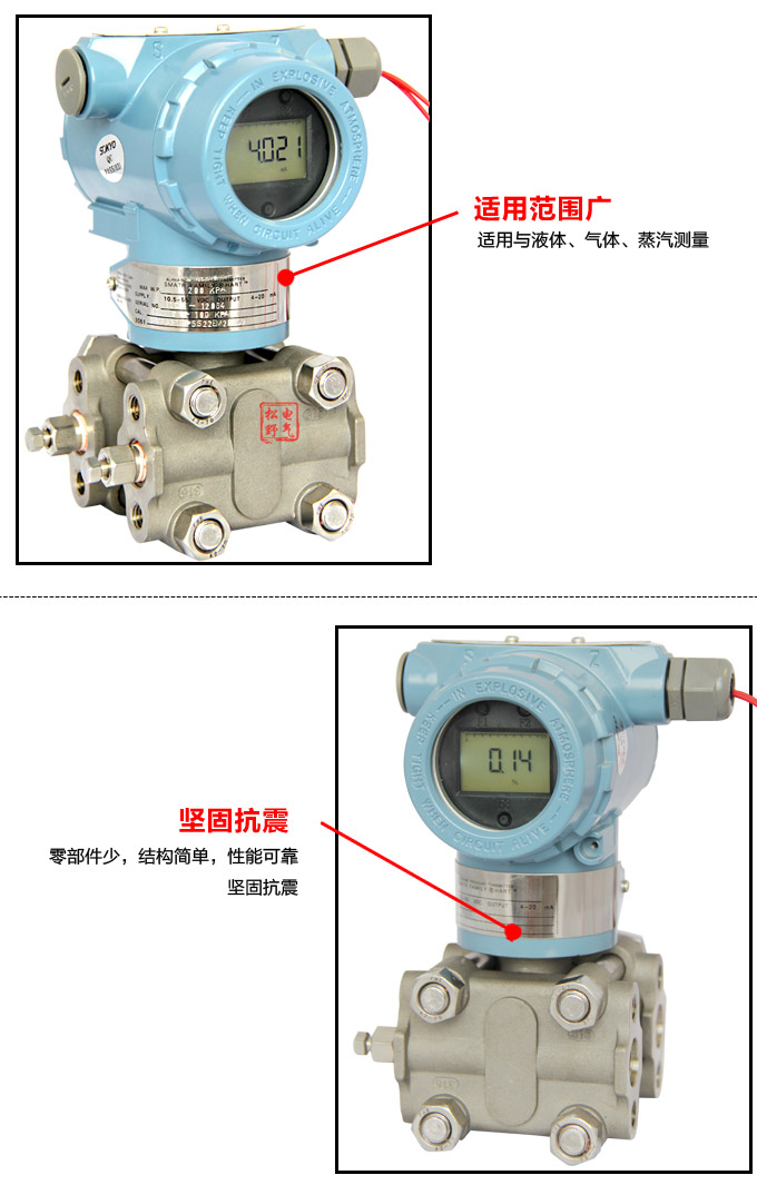 智能差壓變送器,3351HP高靜壓差壓變送器細節圖2