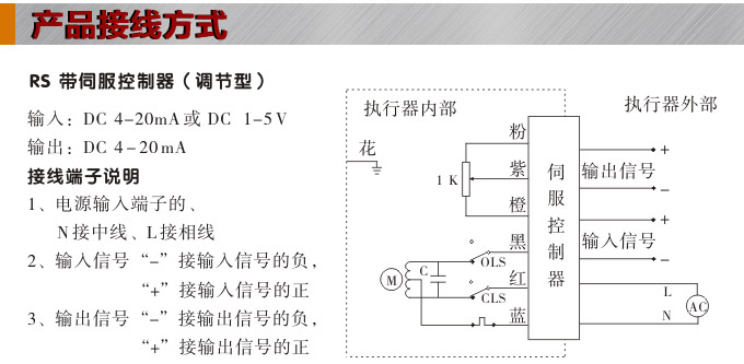 電動執(zhí)行器,電動頭,YTDG-RS1000電動執(zhí)行機構接線圖