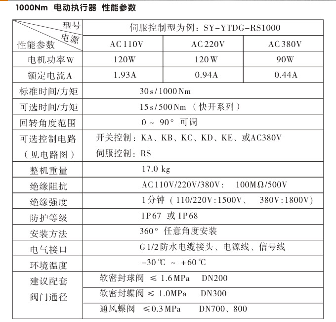 電動執(zhí)行器,電動頭,YTDG-RS1000電動執(zhí)行機構性能參數(shù)