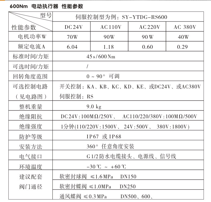 電動執行器,電動頭,YTDG-RS600電動執行機構性能參數