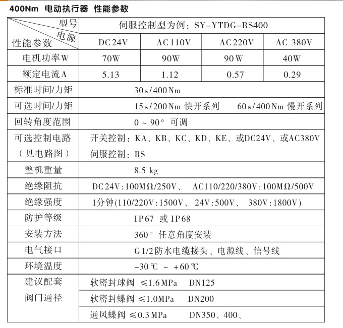 電動執行器,電動頭,YTDG-RS400電動執行機構性能參數