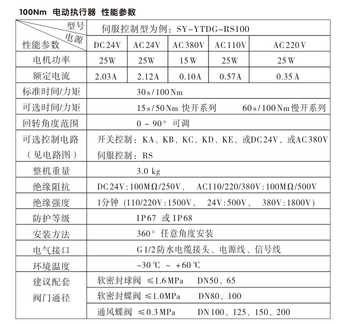電動執行器,電動頭,YTDG-RS100電動執行機構性能參數