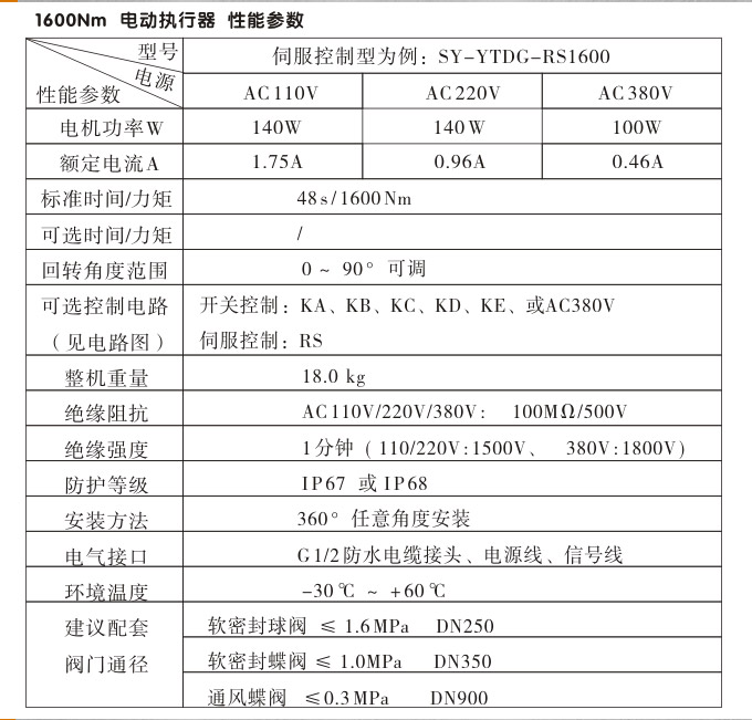 電動執行機構,YTDG-RKB1600電動執行器,電動頭性能參數