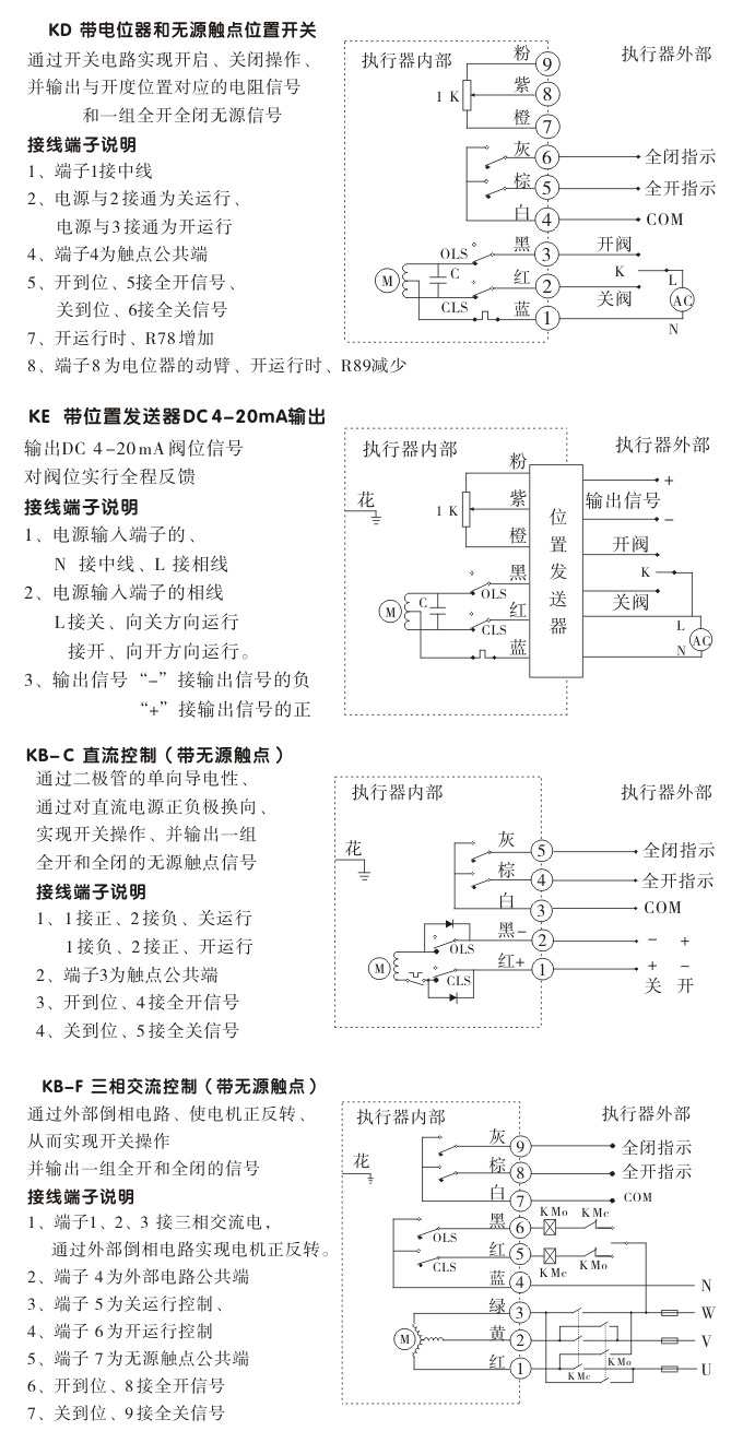 電動執行機構,YTDG-RKB200電動執行器,電動頭接線圖2