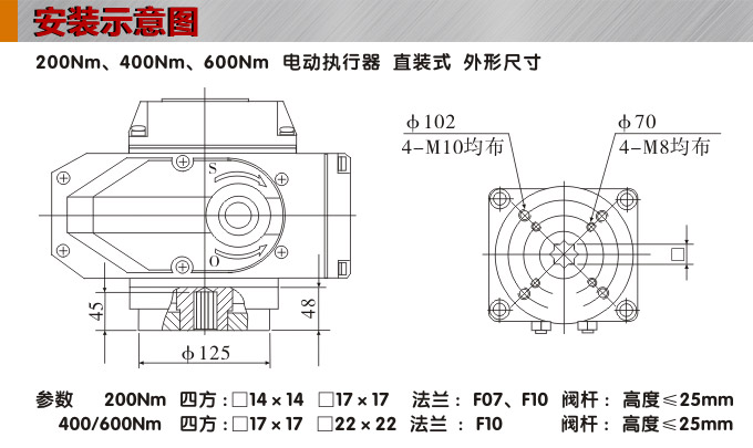 電動執行機構,YTDG-RKB200電動執行器,電動頭安裝示意圖