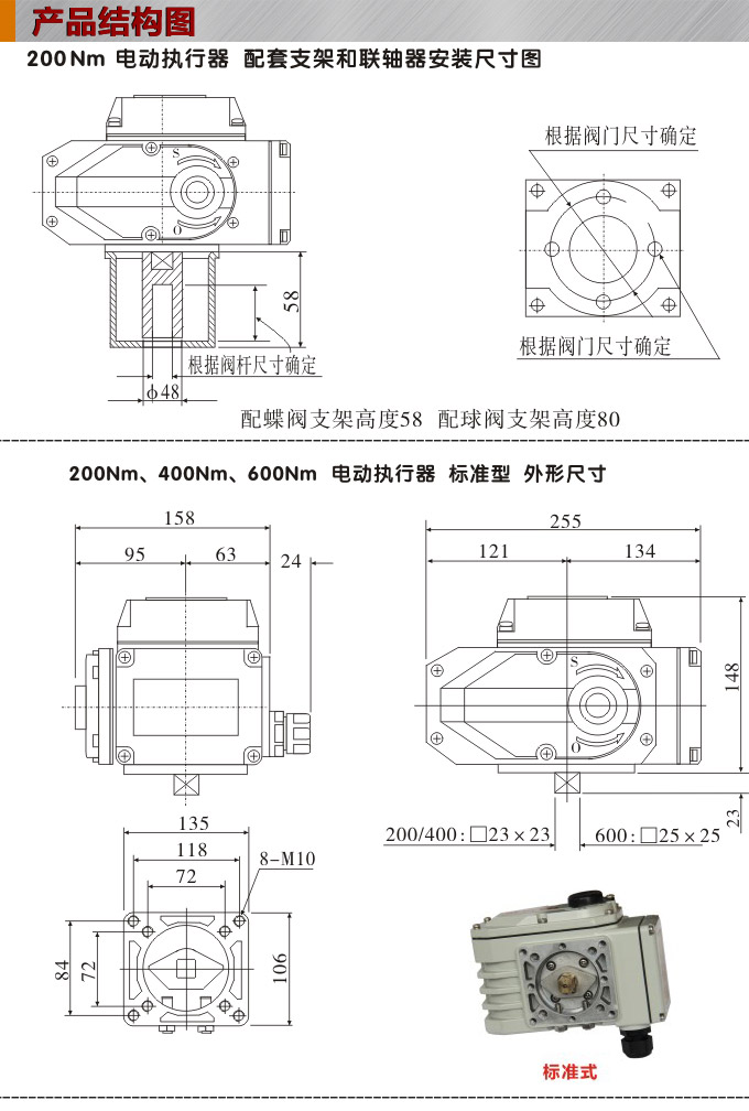 電動執行機構,YTDG-RKB200電動執行器,電動頭結構圖,標準式