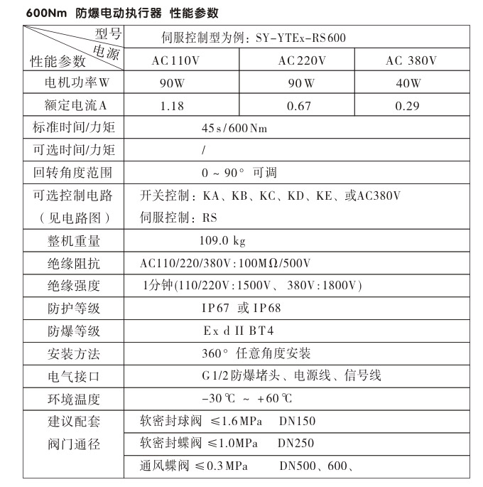 防爆電動執行器,YTEx-RS600防爆電動執行機構性能參數