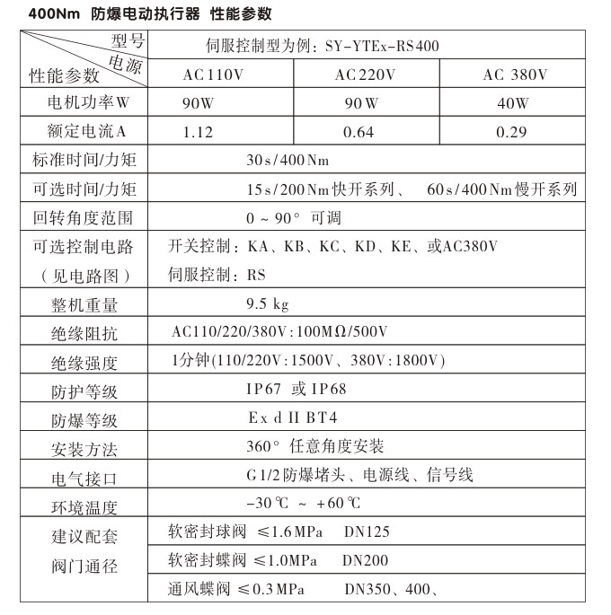 防爆電動頭,YTEx-RKB400防爆電動執行器性能參數