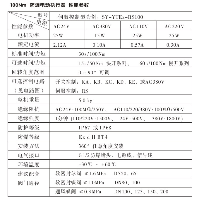 防爆電動頭,YTEx-RKB100防爆電動執(zhí)行器性能參數
