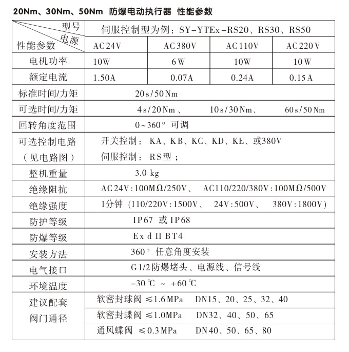 防爆電動頭,YTEx-RKB50防爆電動執行器性能參數