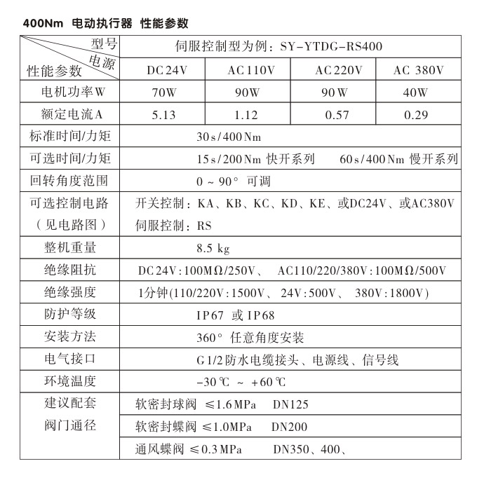 防爆電動頭,YTEx-RS400防爆電動執行器性能參數