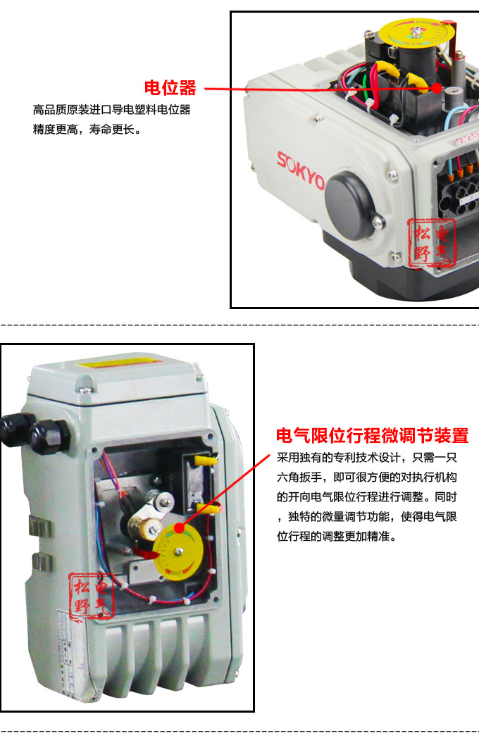 智能電動執行器,YTDZ-RS50智能電動執行機構細節圖2