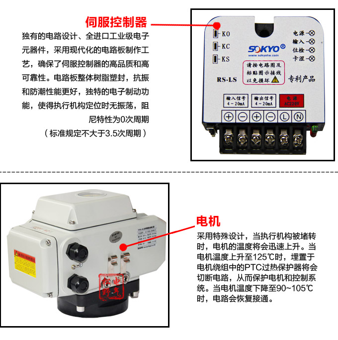 智能電動執行器,YTDZ-RS50智能電動執行機構細節圖3