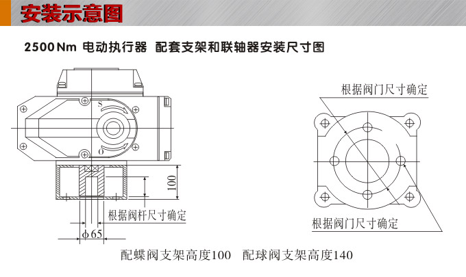 智能電動執行器,YTDZ-RS2500智能電動執行機構安裝示意圖