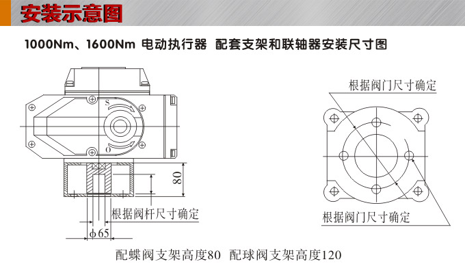 智能電動執行器,YTDZ-RS1600智能電動執行機構安裝示意圖