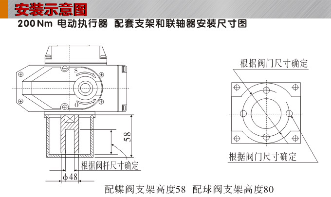 智能電動執(zhí)行器,YTDZ-RS200智能電動執(zhí)行機(jī)構(gòu)安裝示意圖