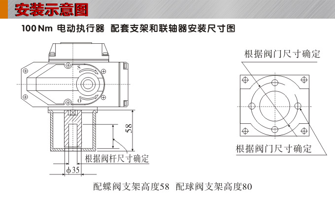 智能電動執行器,YTDZ-RS100智能電動執行機構安裝示意圖