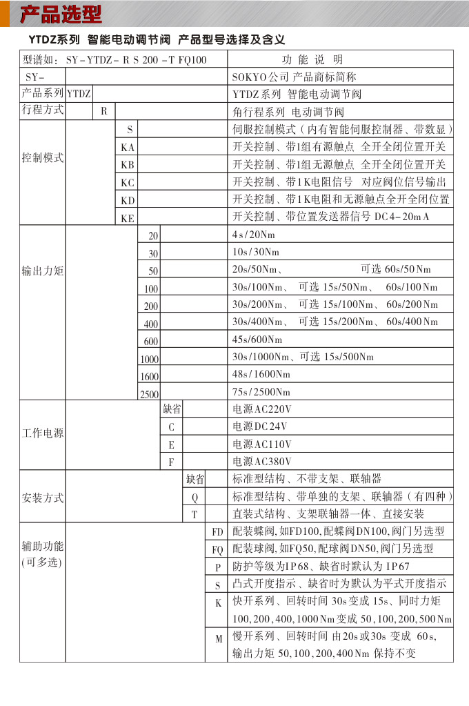 智能電動球閥,YTDZ-RS智能電動調節球閥選型圖