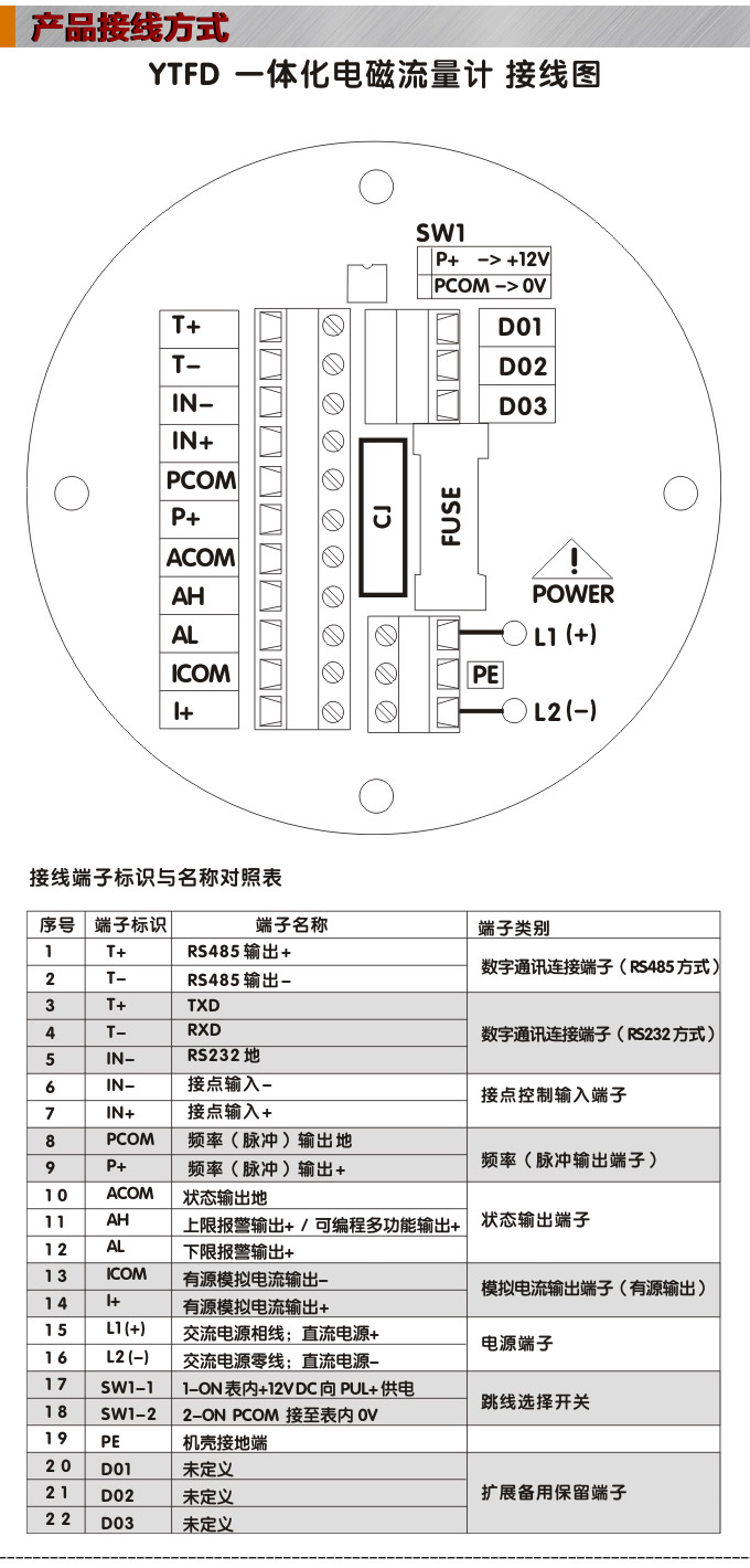 衛生型電磁流量計,YTFD不銹鋼電磁流量計接線圖