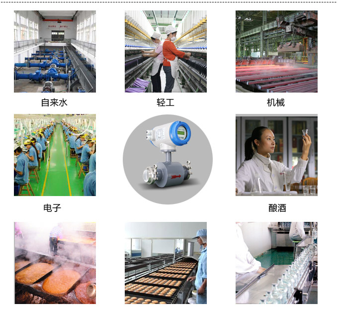 衛生型電磁流量計,YTFD不銹鋼電磁流量計應用領域