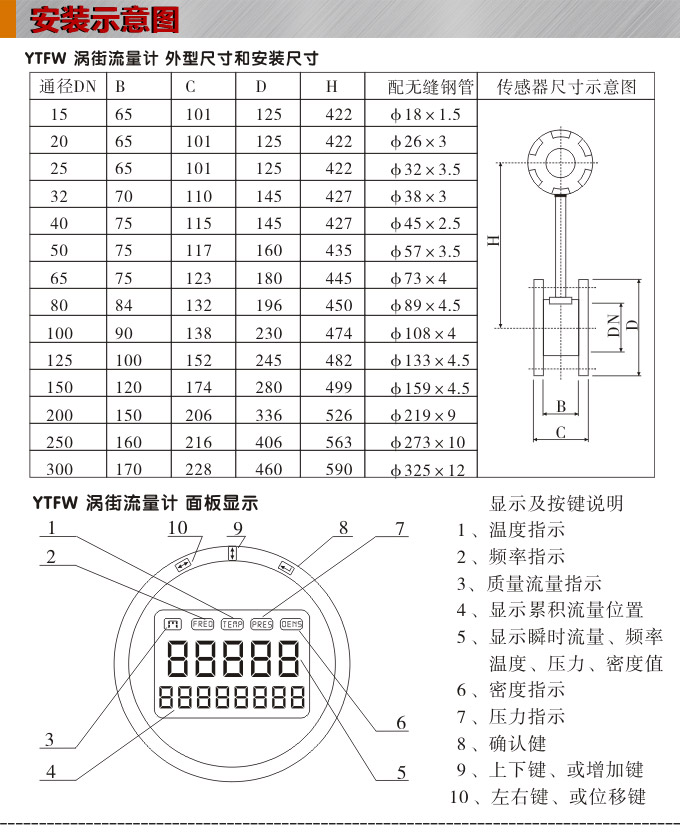 渦街流量計,YTFW數顯渦街流量計安裝示意圖