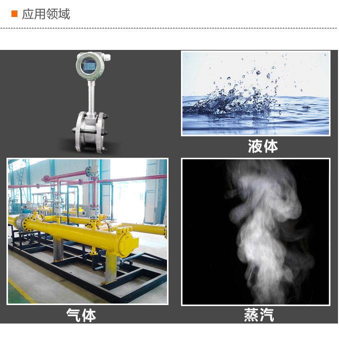 渦街流量計,YTFW數顯渦街流量計應用領域