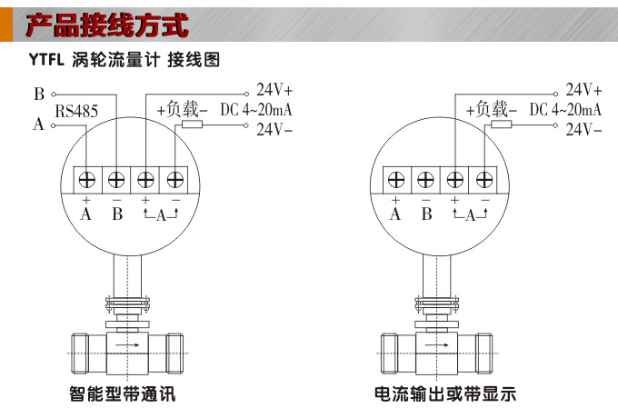智能渦輪流量計,YTFL智能數顯渦輪流量計接線圖