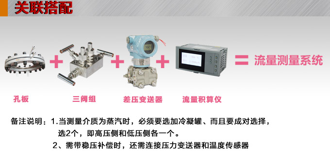 標準孔板,YTFK分體式孔板流量計關聯搭配