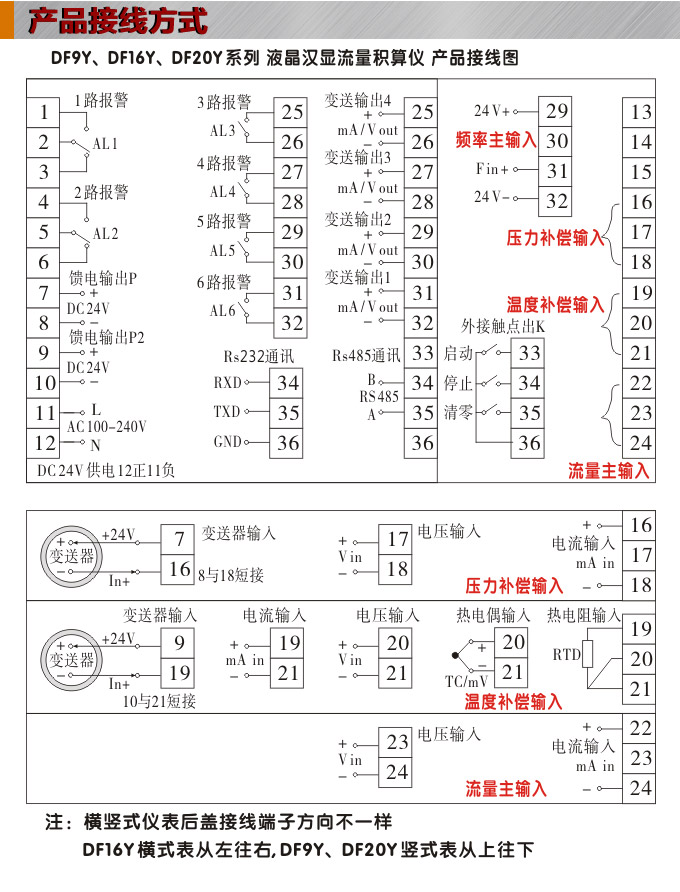 流量表,DF20Y液晶顯示流量表,流量積算控制儀接線圖 流量表,DF20Y液晶顯示流量表,流量積算控制儀接線圖