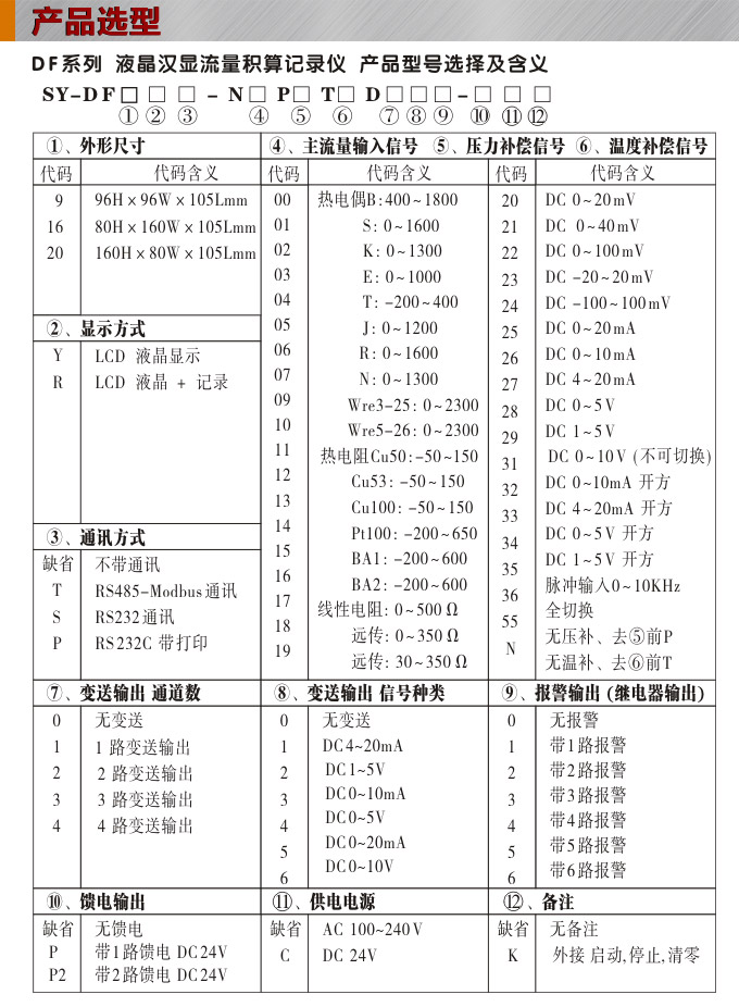 流量表,DF20Y液晶顯示流量表,流量積算控制儀選型圖 流量表,DF20Y液晶顯示流量表,流量積算控制儀選型圖