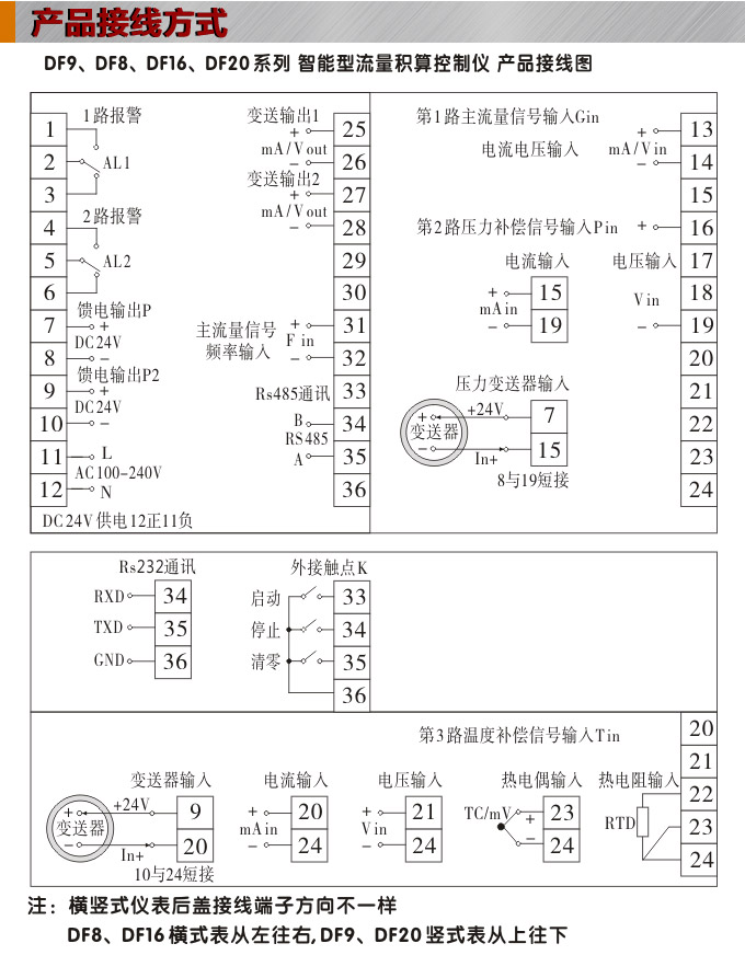 流量積算儀,DF16流量顯示表,流量積算控制儀接線圖 流量積算儀,DF16流量顯示表,流量積算控制儀接線圖
