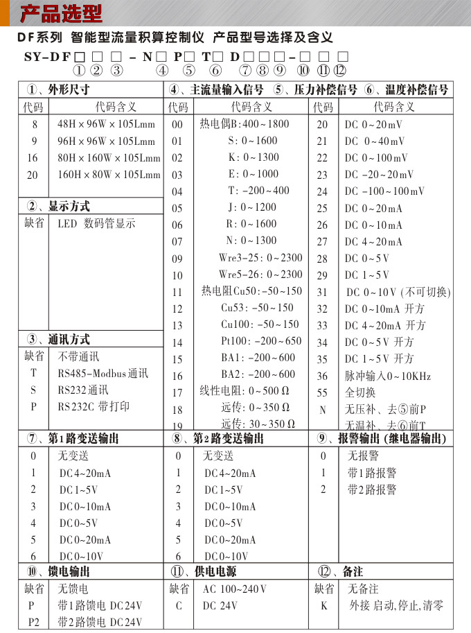 流量積算儀,DF16流量顯示表,流量積算控制儀選型圖 流量積算儀,DF16流量顯示表,流量積算控制儀選型圖