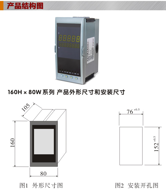 流量積算儀,DF20流量顯示表,流量積算控制儀結(jié)構(gòu)圖 流量積算儀,DF20流量顯示表,流量積算控制儀結(jié)構(gòu)圖