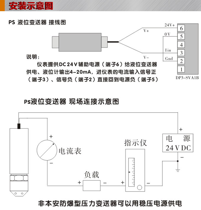 防爆液位變送器,PS1300L本安防爆液位計安裝示意圖
