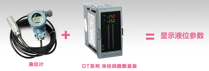 防爆液位變送器,PS1300投入式液位計關聯搭配2