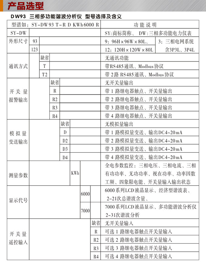 網絡電力儀表,DW93-6000多功能諧波表選型圖