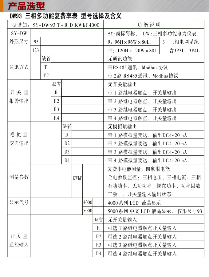 網(wǎng)絡(luò)電力儀表,DW123-4000多功能復(fù)費率表選型圖