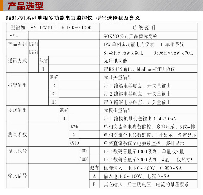 智能交流電流表,DW81-P單相電力監控儀選型圖