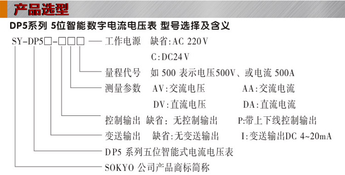 數字電流表,DP5交流電流表,電流表選型圖