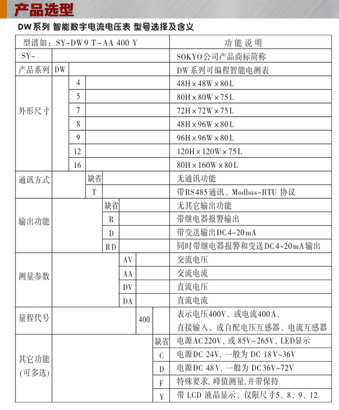 交流電壓表,DW7數(shù)字電壓表,電壓表選型圖